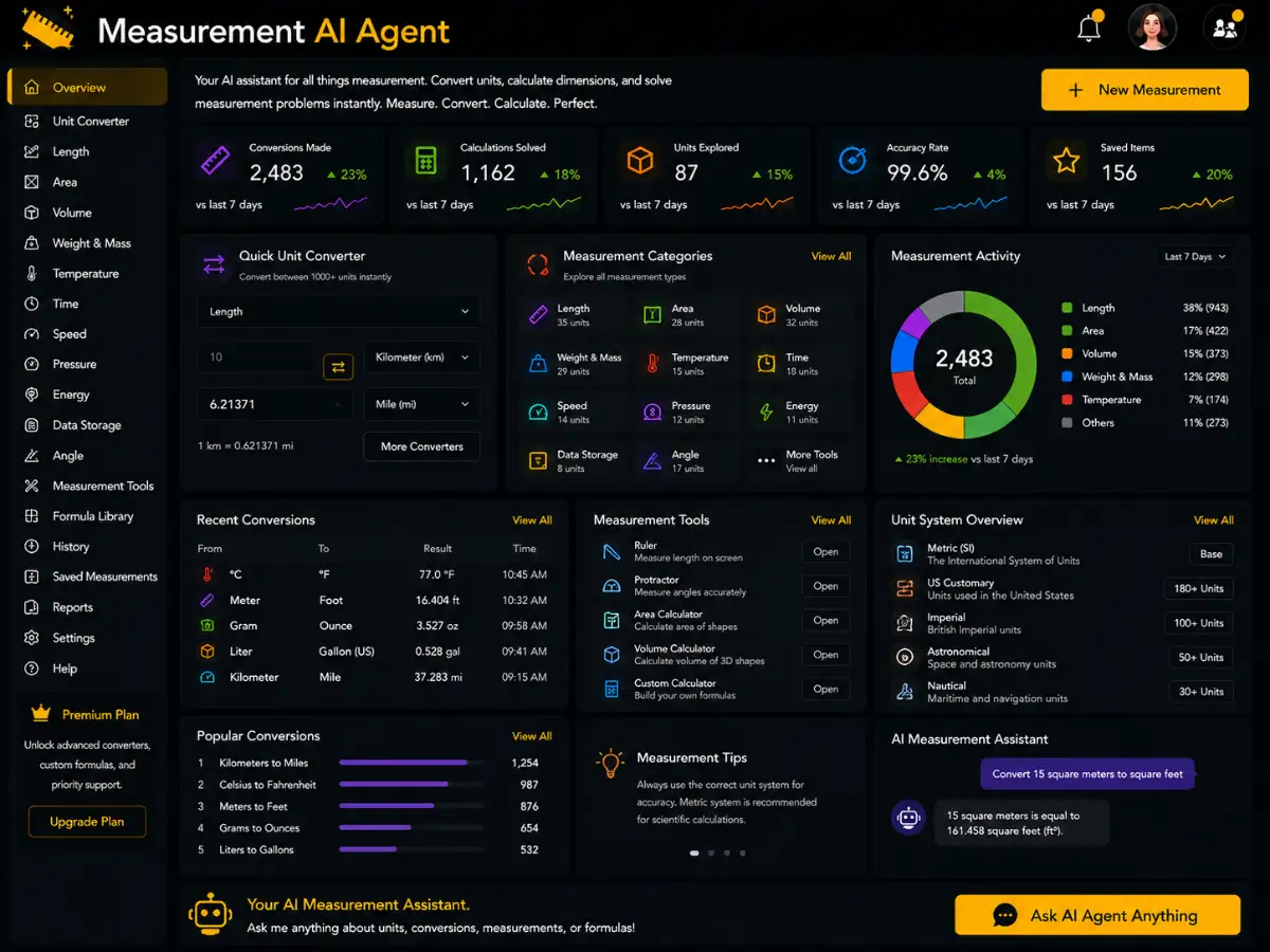 measurment.app AI measurement assistant app — measurement dashboard preview